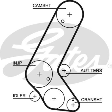 Honda 2.2 cdti engine cambelt
